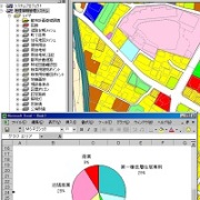 地理空間情報システム(GIS)の画面