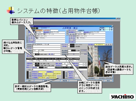 道路占用管理システム（画面1）